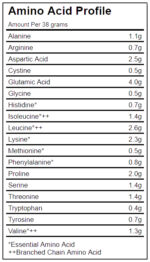 bobatein-amino-acid-profile